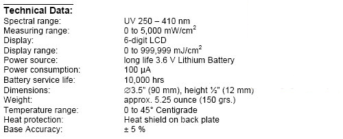 UV( UV-Integrator150 )-ѧʵҿŻݼƻ!Ż20%